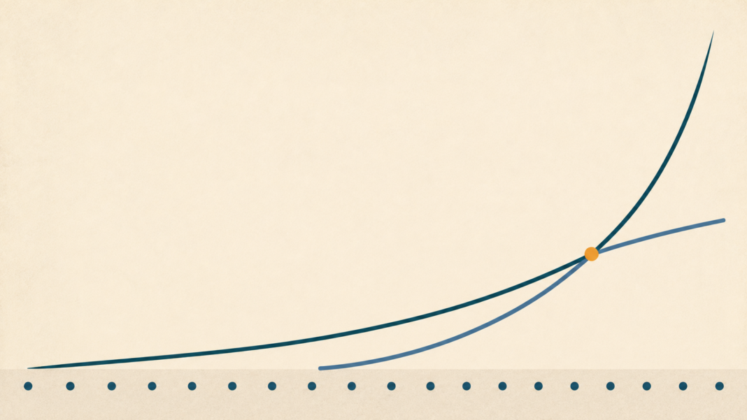 how-to-build-wealth-in-your-20s how-to-build-wealth-in-your-20s